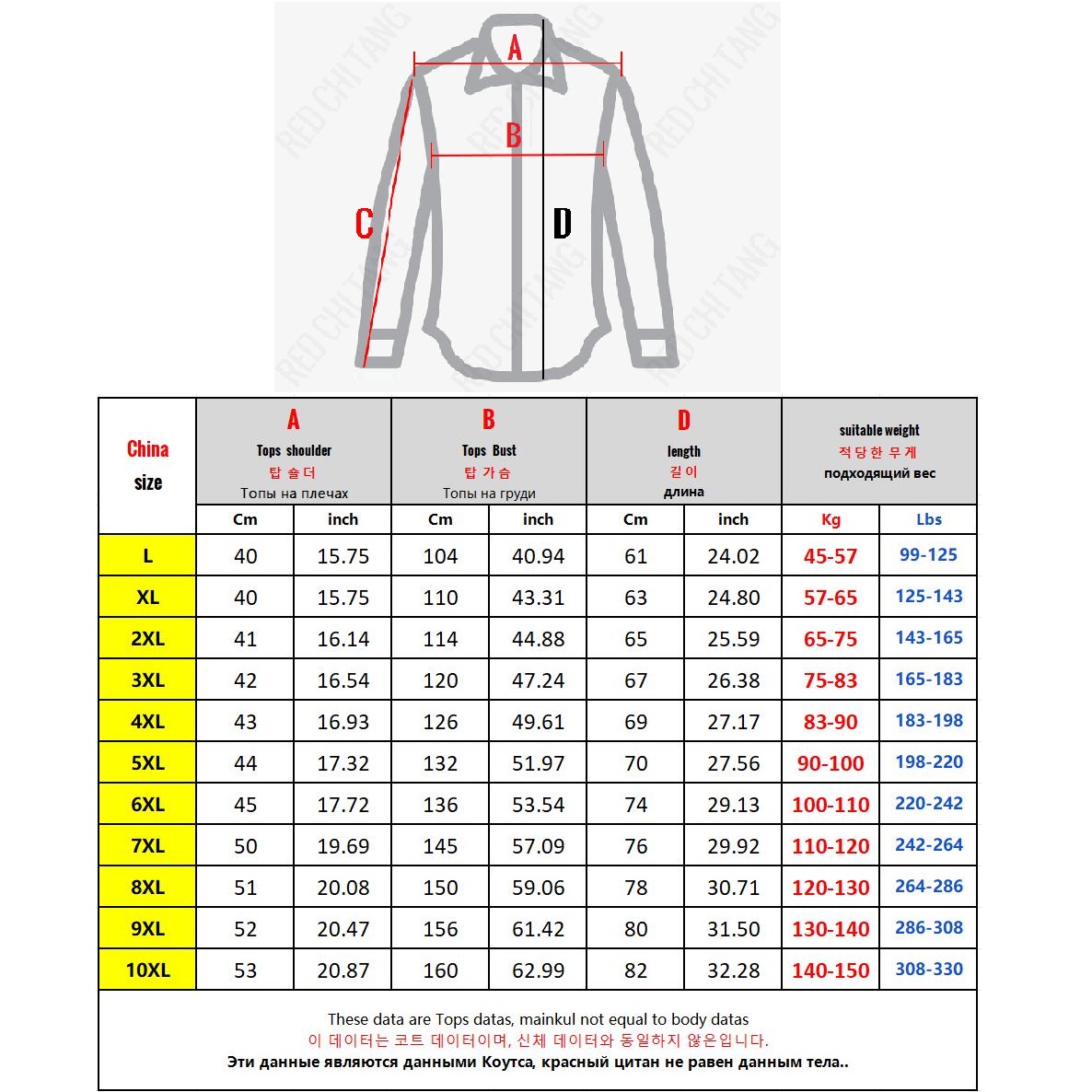 Multi Pocket Men's Vest Zipper - Photography Jacket review and price