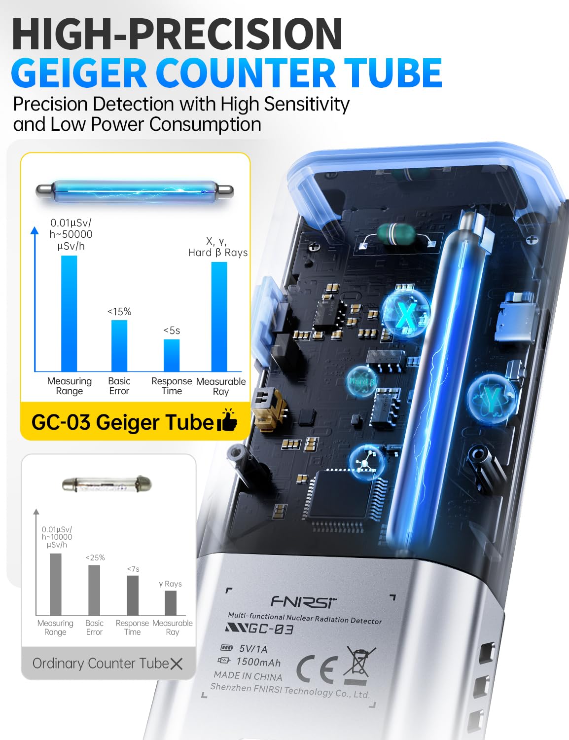 3 in 1 Geiger Counter Nuclear  - Intervalometer Timer review and price