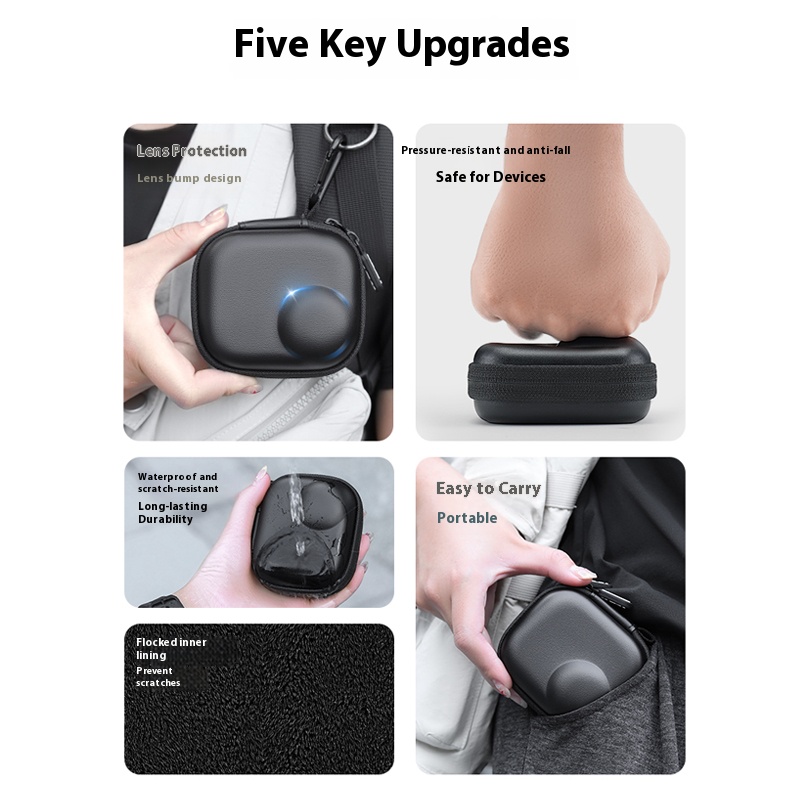 Screen Protector for DJI Osmo  - Lens Case Pouch review and price